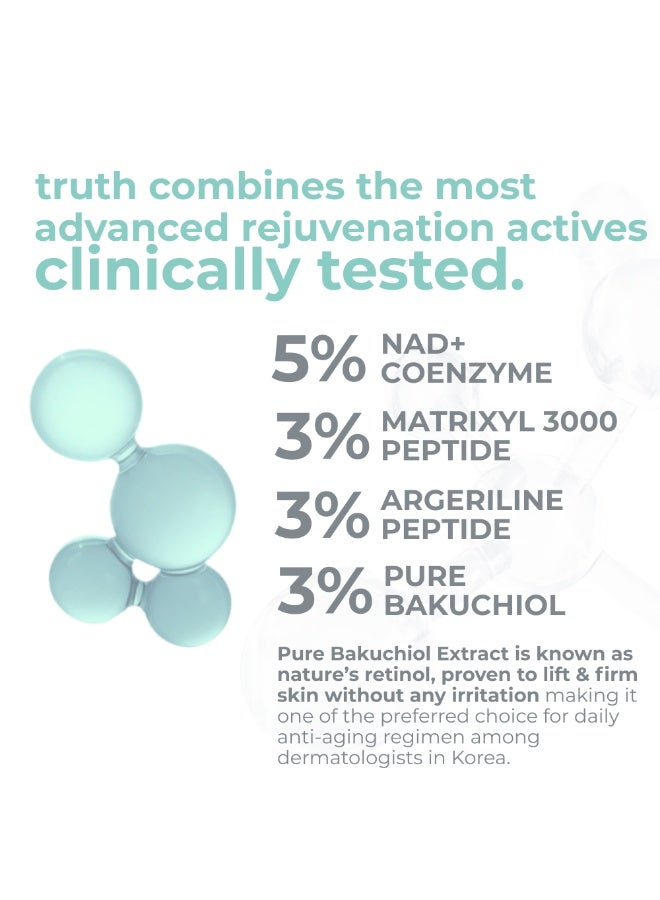 Truth NAD+ RENEWAL SERUM ADVANCED FACE SERUM  NAD+ 5% + PROBIOTICS 4% + PEPTIDES 8% + CERAMIDES 3% + HYALURONIC ACID 2% + POLYGLUTAMIC ACID 2% - Image 5